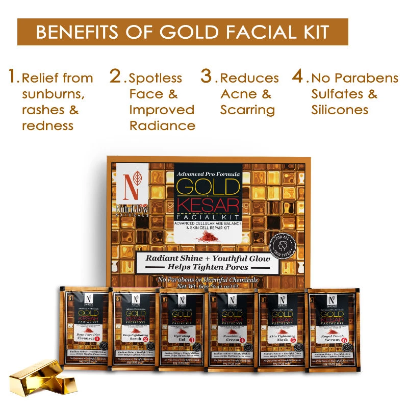 NutriGlow Naturals Advanced Pro Gold Kesar Facial Kit, 60 g-3.webp